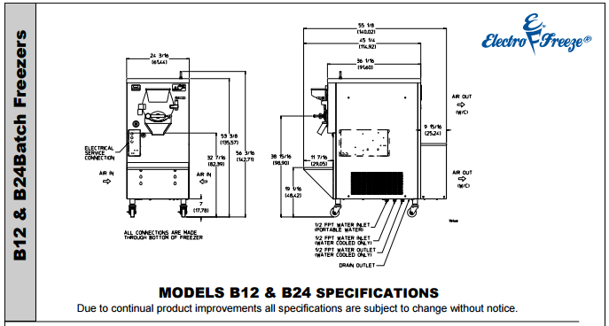 Capture_B24_Batch.png